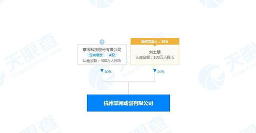 掌閱關(guān)聯(lián)公司在杭成立動(dòng)漫新公司，加碼數(shù)字內(nèi)容制作服務(wù)