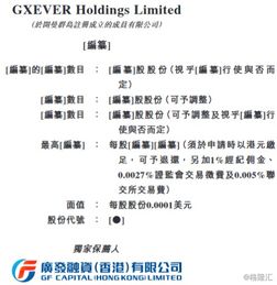 Gxever Holdings赴港上市 為財富500強企業提供整合營銷與數字內容制作服務